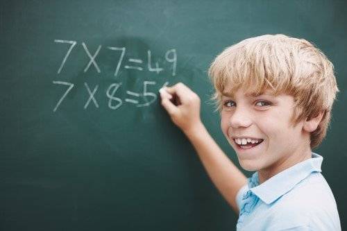 Ubersicht Privatschulen Checkliste Fur Ihr Schulkind