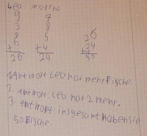 Schreibschrift Oder Grundschrift Hier Argumente Finden