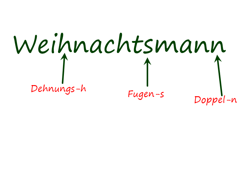 weihnachtsmann