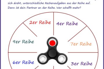 Einmaleins mit dem Hand Fidget Spinner