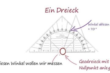 Dreieck Winkel ausmessen