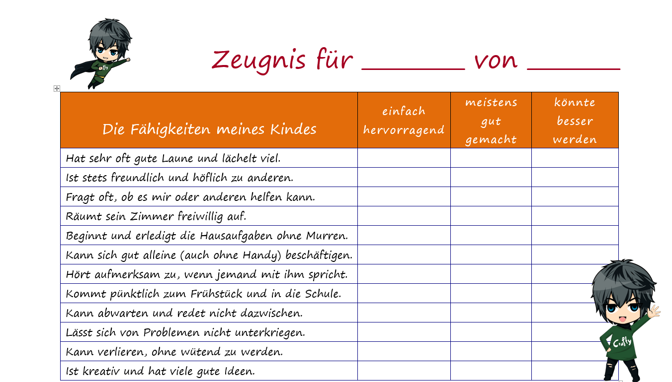 Zeugnis Verhalten