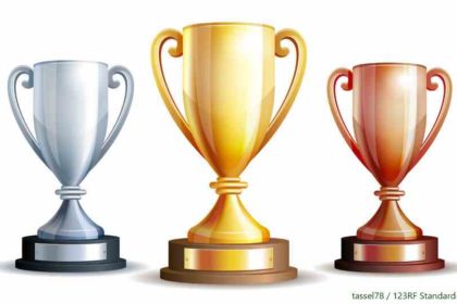 WM-Pokal 2018