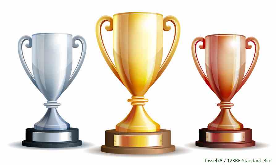 WM-Pokal 2018