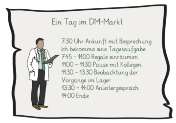 Praktikumsbericht schreiben Beispiel