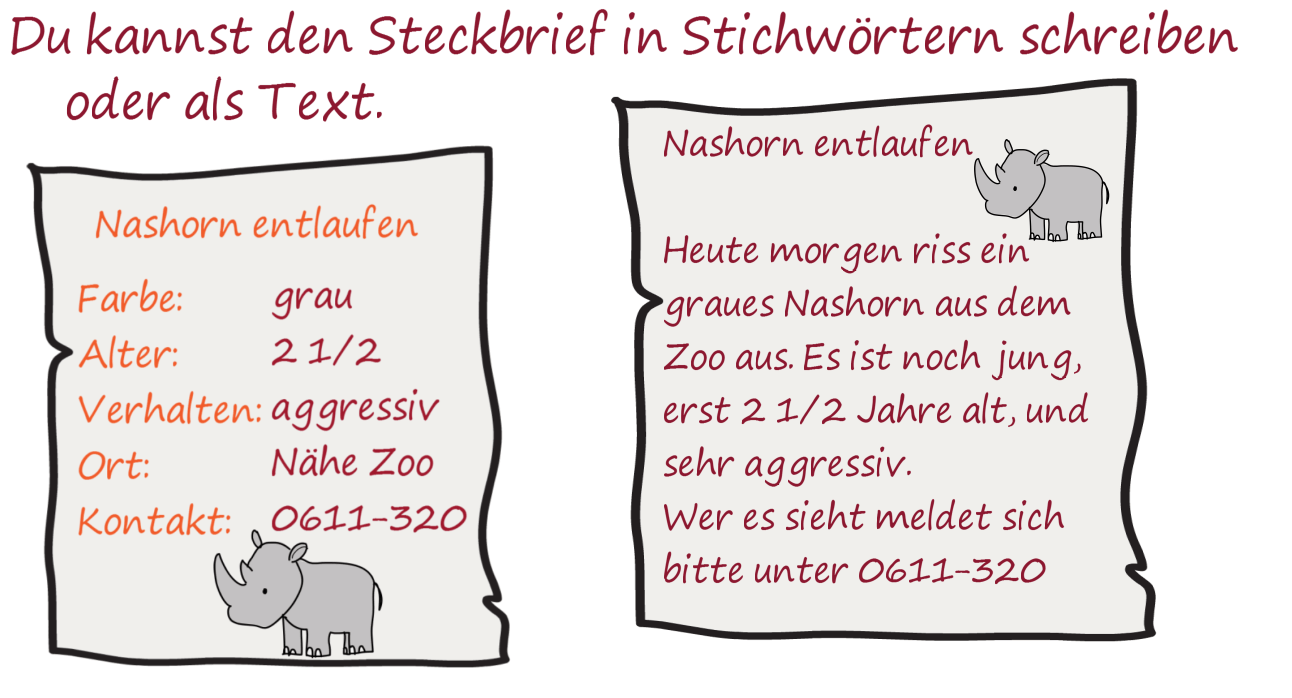 Steckbrief Schreiben So Geht Es In 4 Schritten Lernfoerderung Kostenlose Expertentipps Schule Lernen Rechtschreibung Rechnen Lesen Tests Checklisten Reimann Hohn Methode