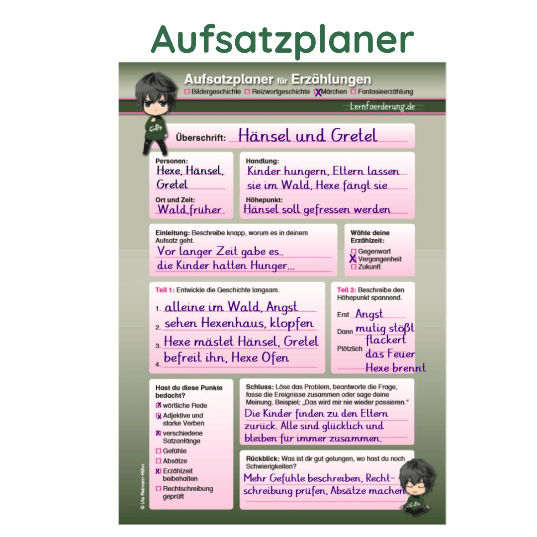 Egal ob Bericht, Beschreibung oder Erzählung – mit dieser Vorlage gelingt jeder Aufsatz Schritt für Schritt.