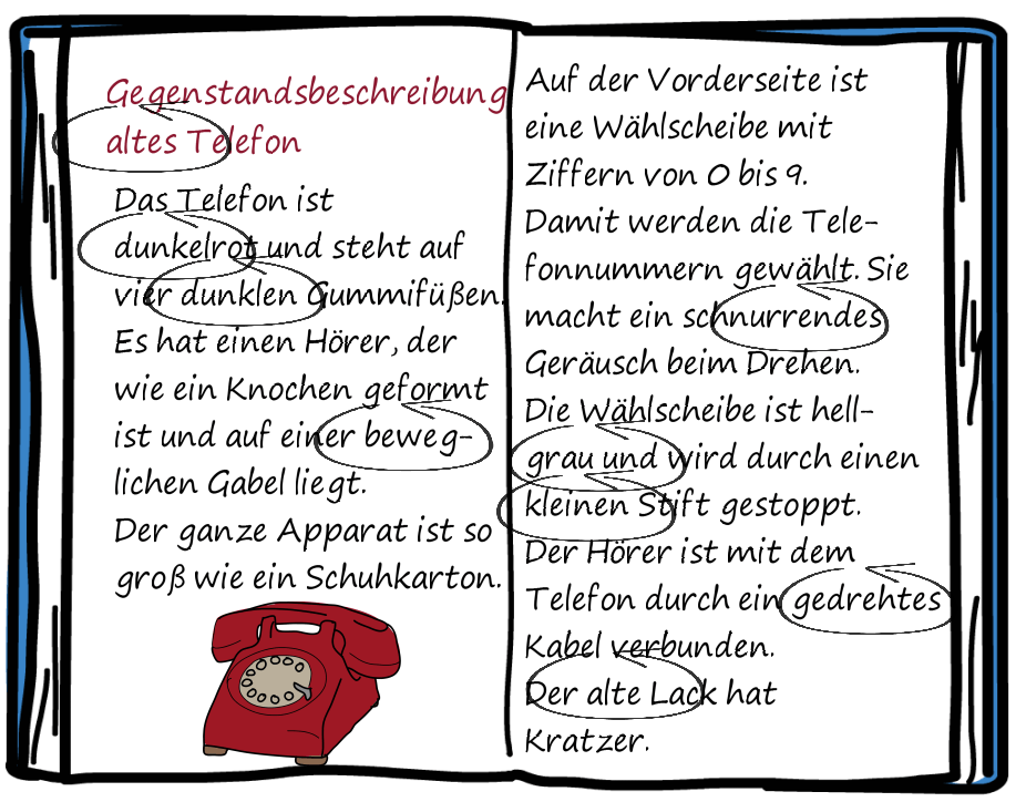 Gegenstandsbeschreibung Lernfoerderung Kostenlose Expertentipps Schule Lernen Rechtschreibung Rechnen Lesen Tests Checklisten Reimann Hohn Methode