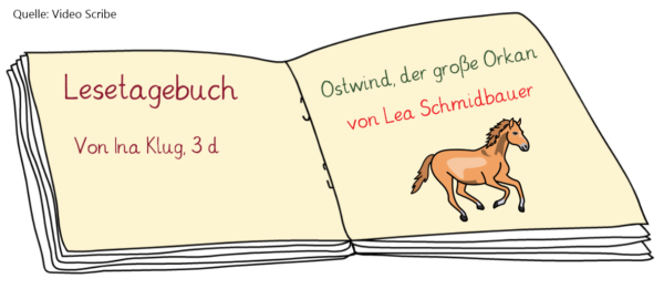 Lesetagebuch