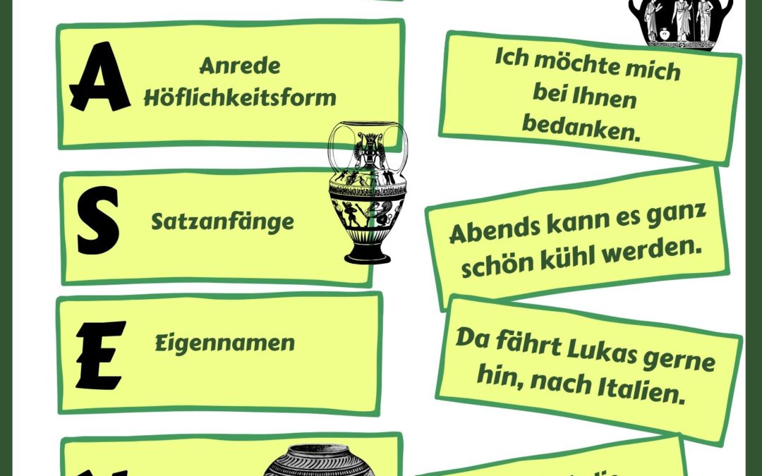 Lernplakat Großschreibung