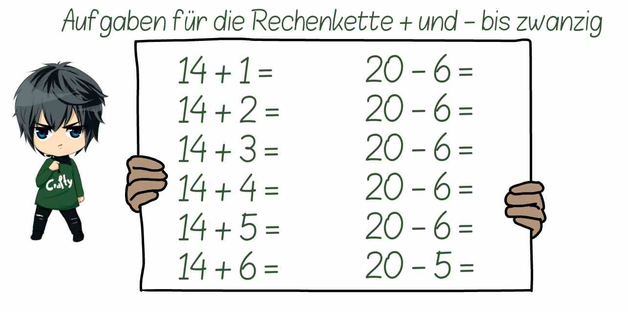 Rechenkette Übungsaufgaben