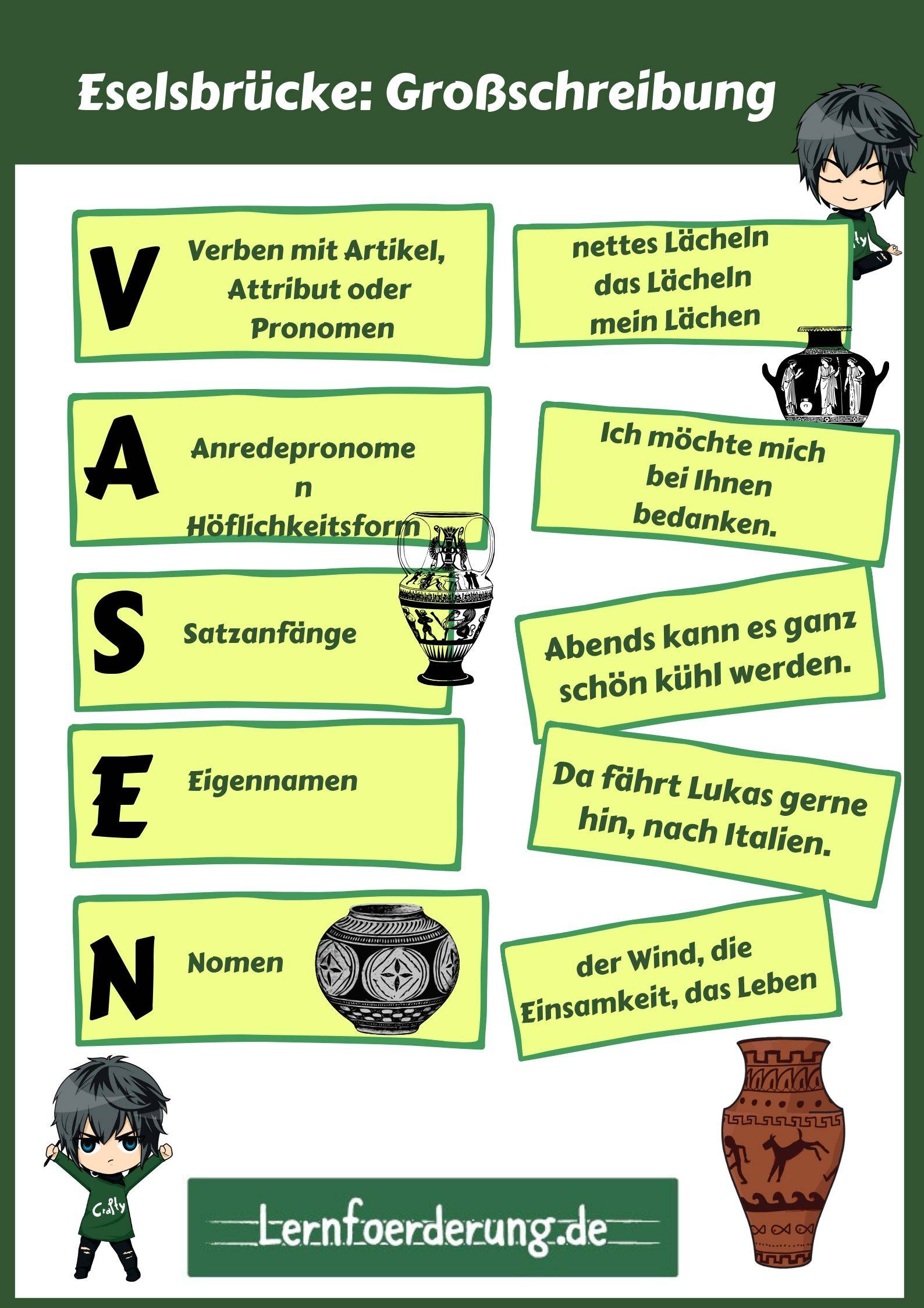 Lerngeheimnis