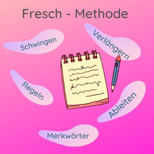 Das sind die 5 Strategien der Fresch Methode 