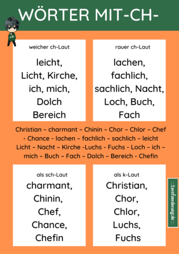 Wörter Mit Ch In Der Mitte Grundschule Wissenswertes über Wörter mit ch - lernfoerderung