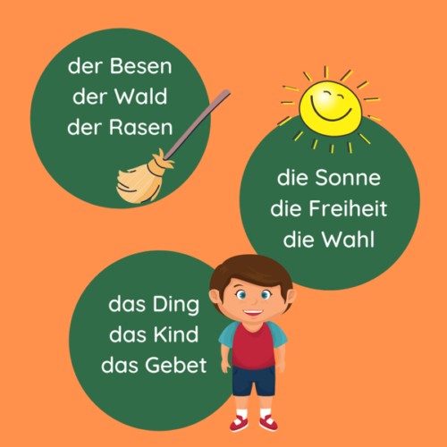Kennenlernen als substantiv