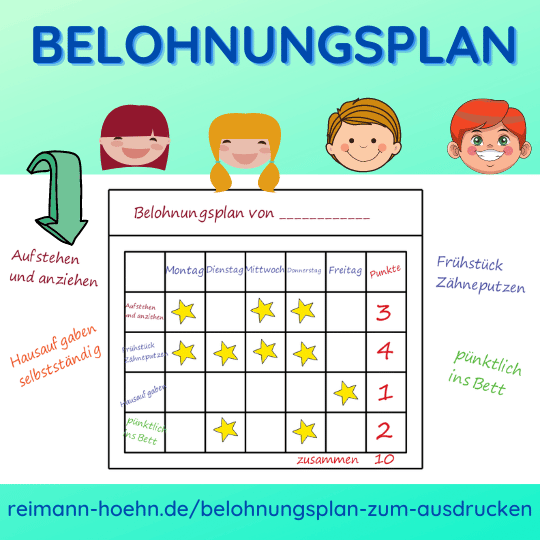 Belohnungsplan als Lernmethode für Jungen
