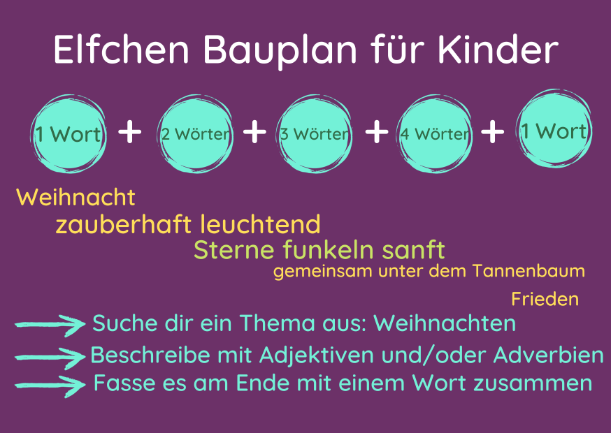 Elfchen für Weihnachten