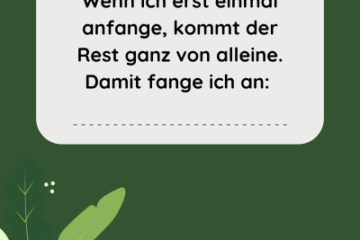 Motivationskarten