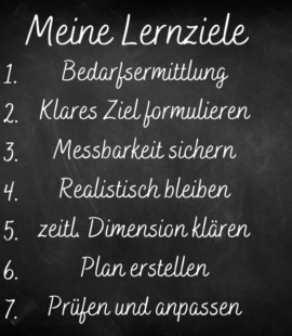 Lernziele formulieren