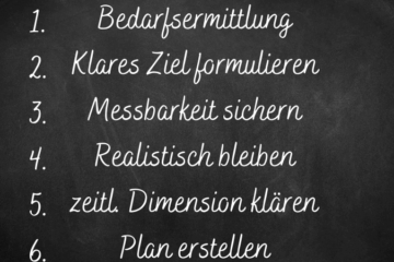 Lernziele formulieren