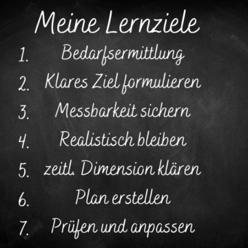 Lernziele formulieren